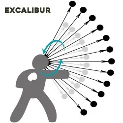 EXCALIBUR LASTİKLİ BOKS KAFA TOPU EXCALIBUR LASTİKLİ BOKS KAFA TOPU